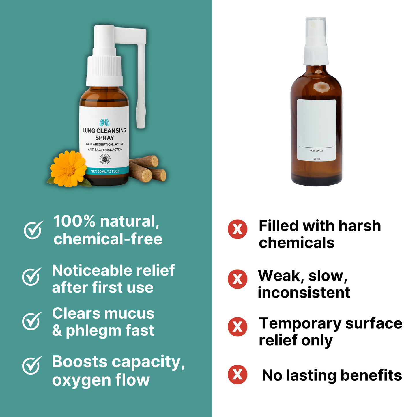VitalLungs® Cleansing Spray